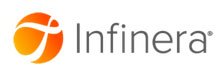Infinera Infinera